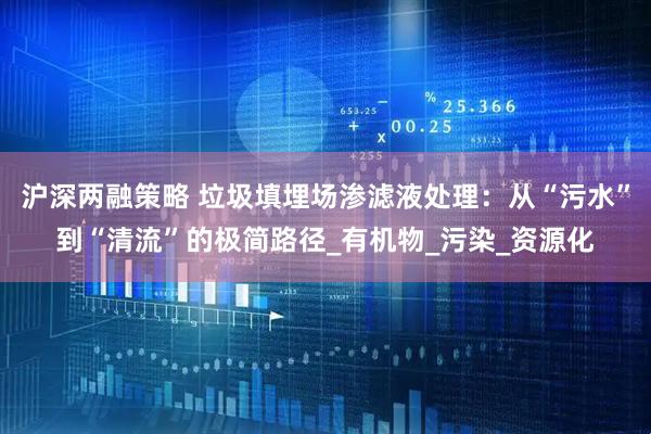 沪深两融策略 垃圾填埋场渗滤液处理：从“污水”到“清流”的极简路径_有机物_污染_资源化